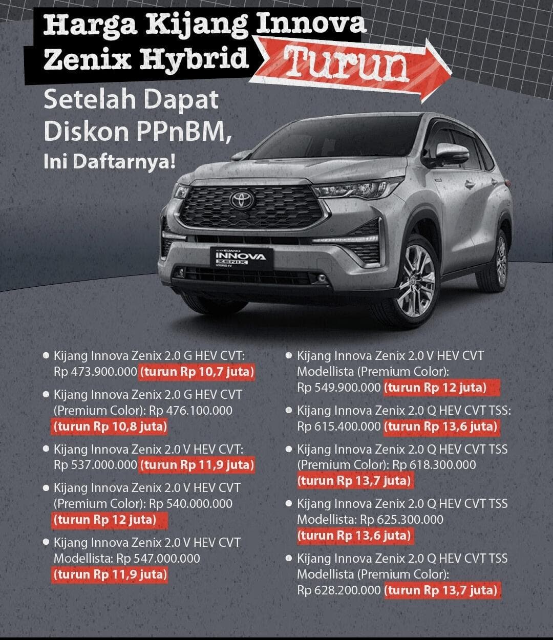 Promo Bunga Ringan Toyota Karawaci Tangerang